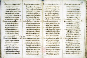 “Sollevazione di Tommaso Aniello di Napoli”. Manoscritto A. Molini (Biblioteca Universitaria di Bologna, ms. 2466). Storicamente.org
Copyright © Alma Mater Studiorum Università di Bologna – Biblioteca Universitaria di Bologna. All rights reserved. È vietata la riproduzione o duplicazione con qualsiasi mezzo.