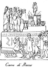 Figura 8. Il carro di Fufluns (Dioniso).